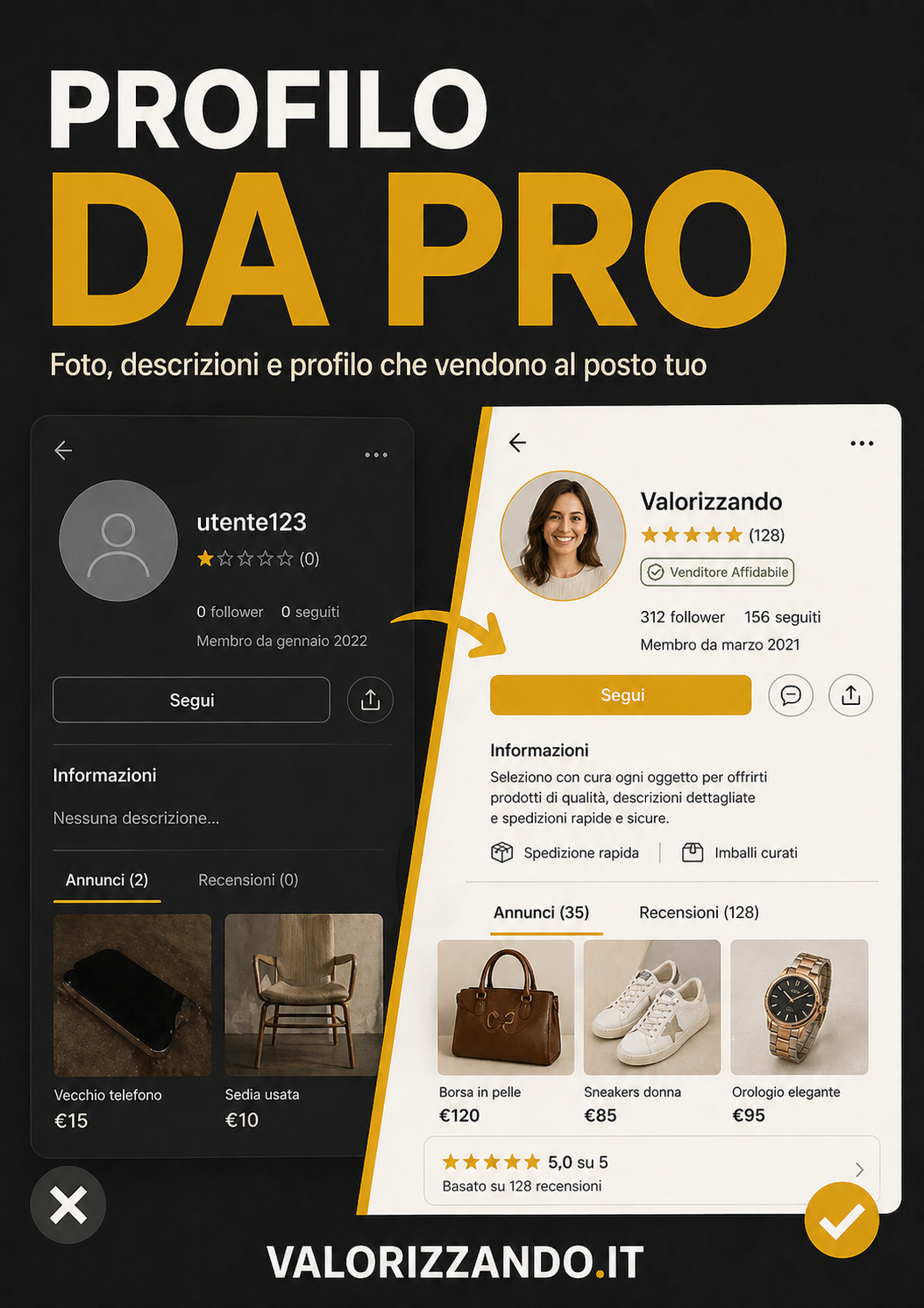 Profilo da PRO